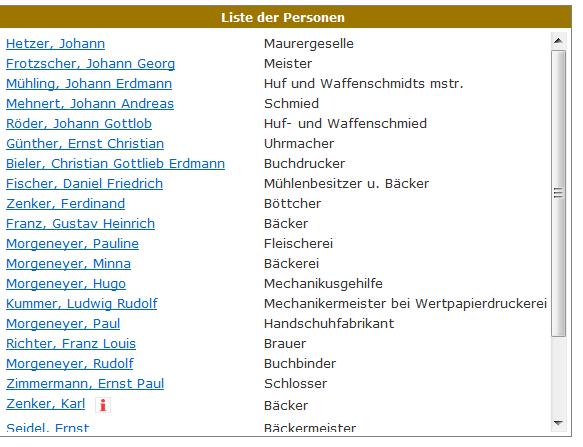 Berufe: Liste